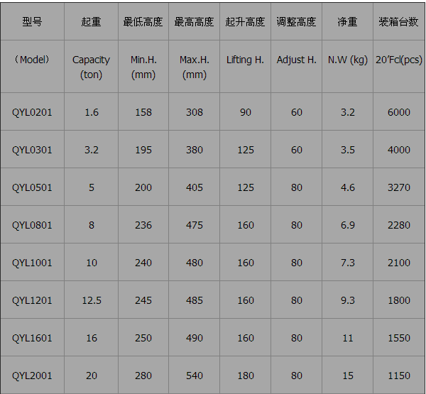 長沙博巨起重機械有限公司,長沙電動葫蘆,長沙鋼絲繩,電子吊秤哪里的好